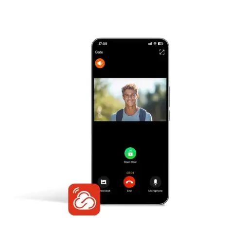 [FAN-LINK-BASE] FANVIL - Licenza LINK-BASE